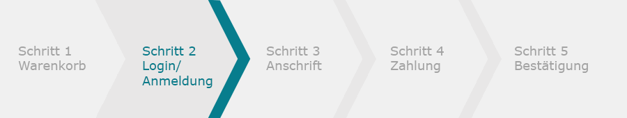 Schritt 2