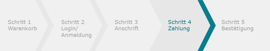 Schritt 4